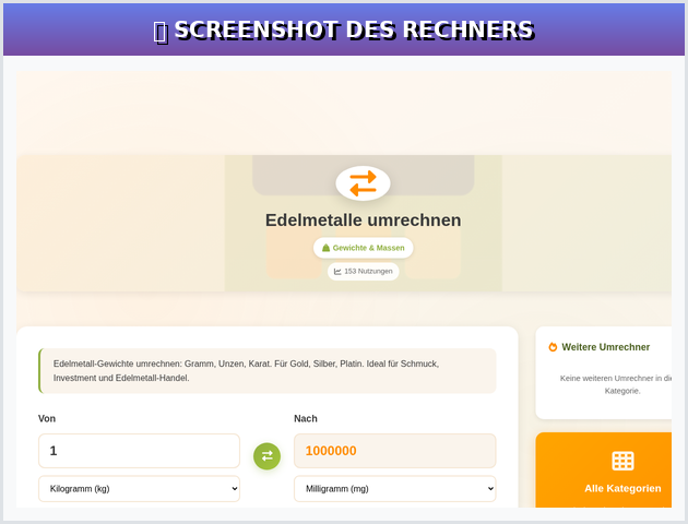 How to use the precious metals to convert correctly
